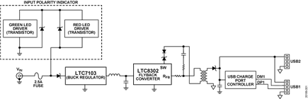 Figure 1. CN0509 Wide Range Isolated Device Charger Simplified Schematic