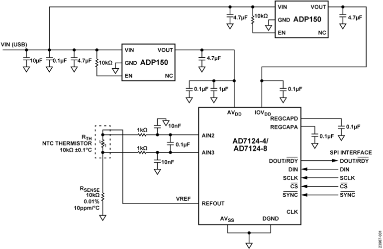Thermistor Measurement Block Diagram