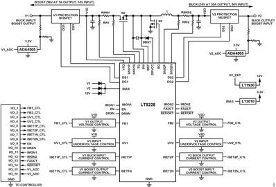Figure 1. CN0556 Simplified Block Diagram
