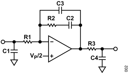 Figure 2. Loop Filter Schematic
