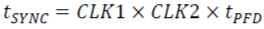 Formula for when phase resync is enabled, an internal timer generates sync signals at intervals of tSYNC.