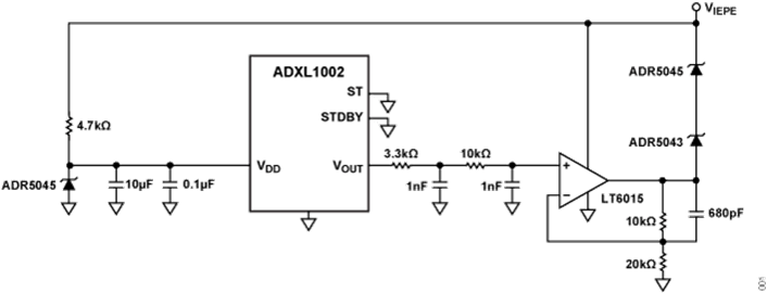 Figure 1. CN0588 Simplified Block Diagram.