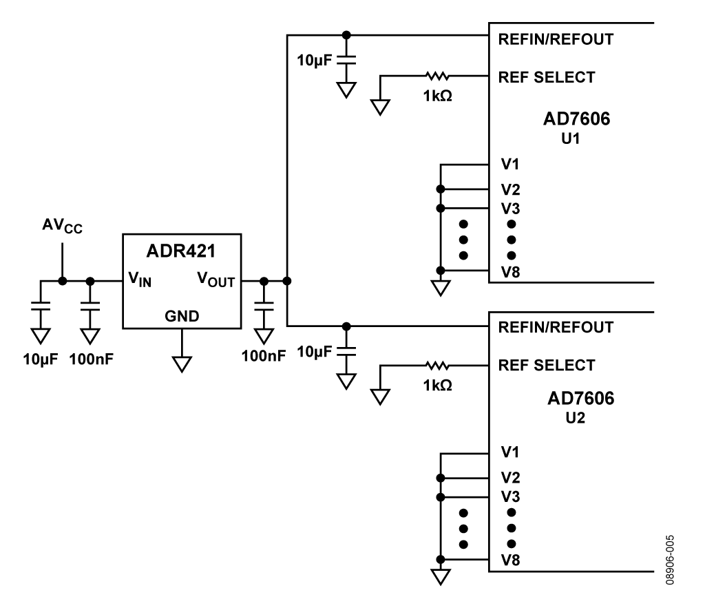 Simplified Diagram of Circuit Used to Test Channel-to-Channel Matching