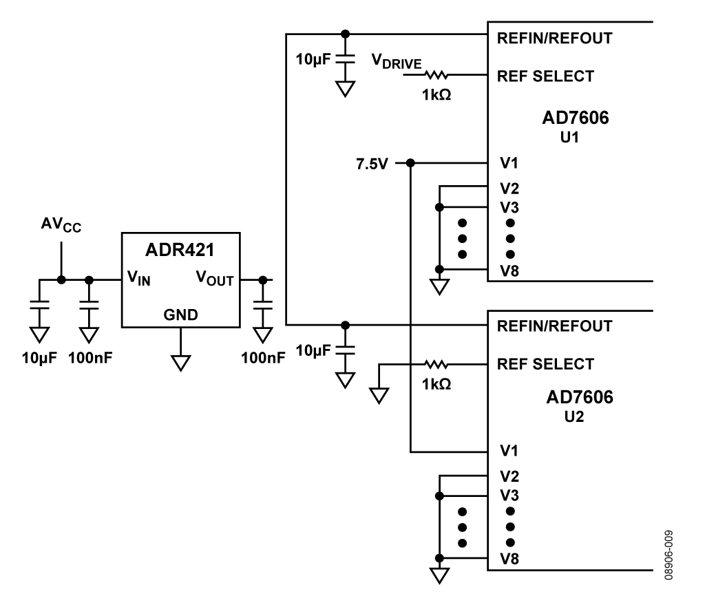 Simplified Diagram of Circuit Used to Test Part-to-Part Matching Between Two AD7606’s