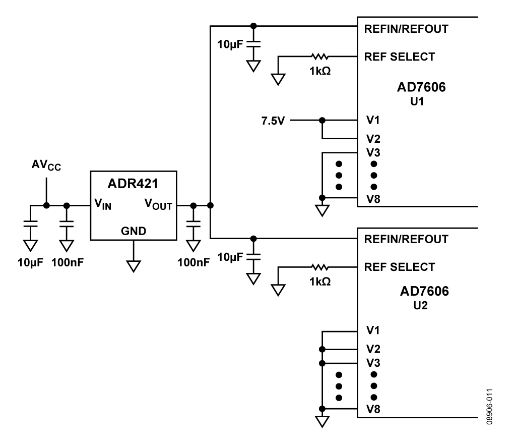 Simplified Diagram of Circuit Used to Test Channel-to-Channel Matching in One AD7607