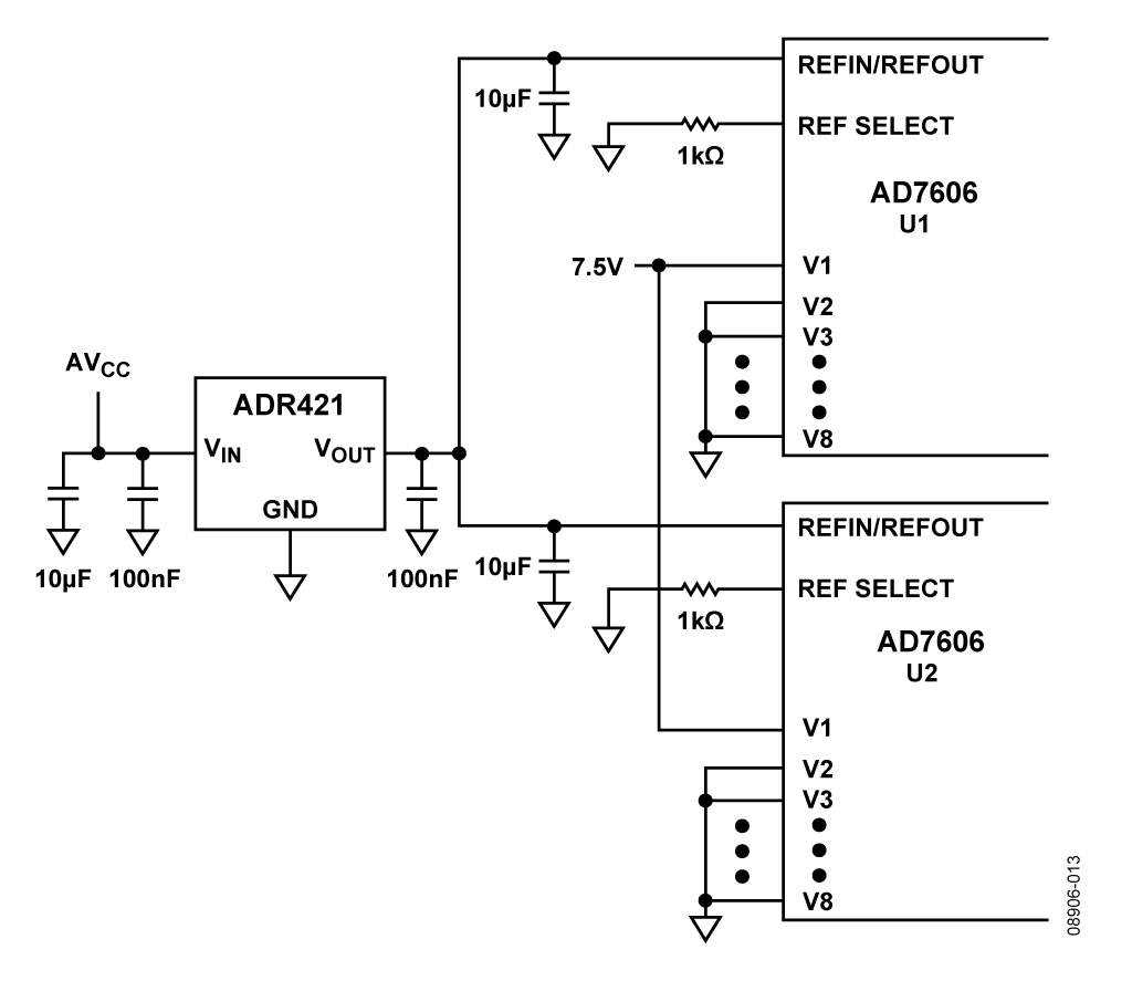 Simplified Diagram of Circuit Used to Test Part-to-Part Matching Between Two AD7606’s