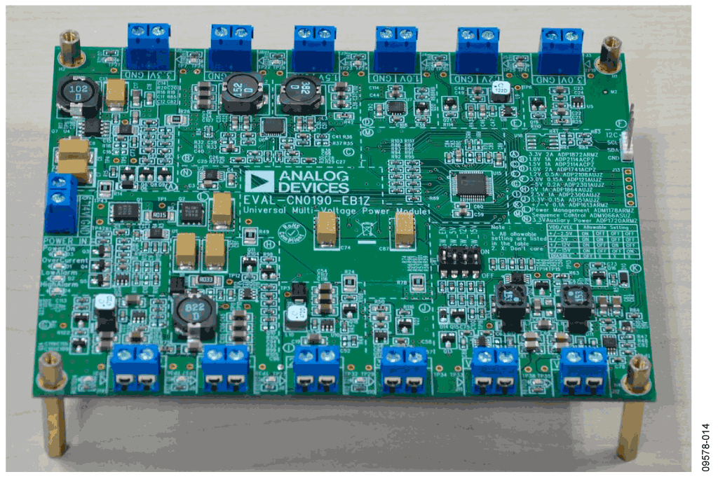 Photograph of EVAL-CN0190-EB1Z Universal Power Supply