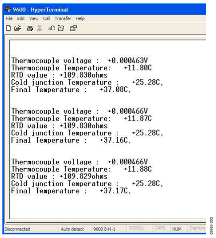 Output of HyperTerminal Communication Port Viewing Application
