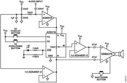 Audio Volume Control