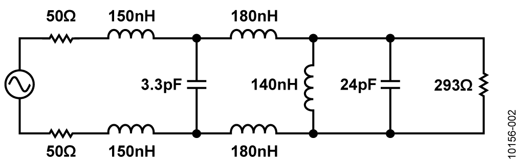 Final Design Values for Fifth-Order Differential Butterworth Filter