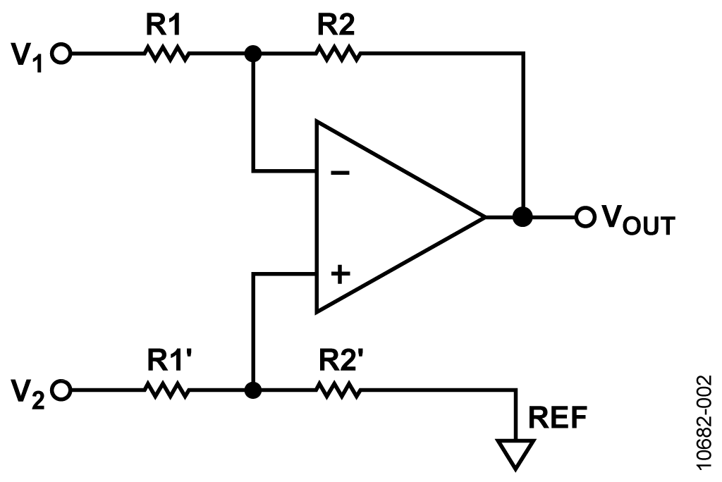 Difference Amplifier