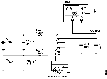 Multisim<sup>TM</sup> Settling Time Model of the ADG1207