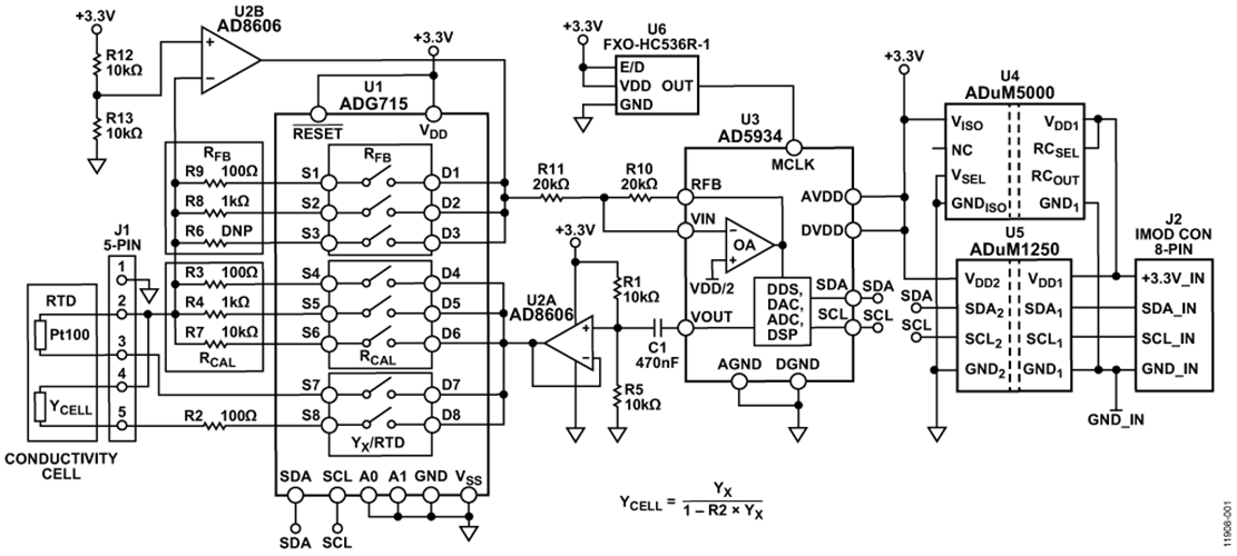 Fully Isolated Data Acquisition System for Conductivity Measurements