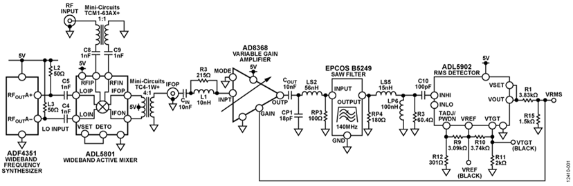 Frequency Selective RF Detector