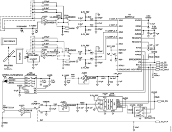 Dual-Channel Colorimeter with Programmable Gain Transimpedance Amplifiers and Lock-In Amplifiers