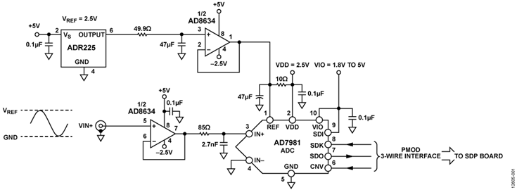 High Temperature Data Acquisition System