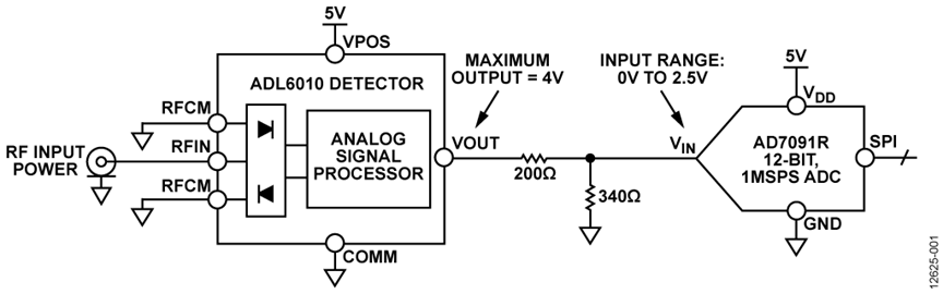 Microwave Power Meter Simplified Schematic