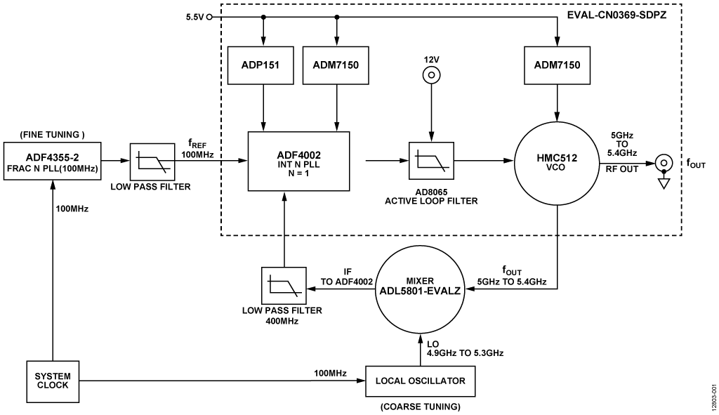 buy sample product image