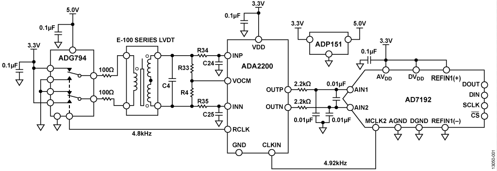 LVDT Signal Conditioning Circuit