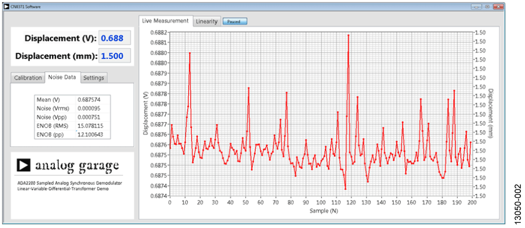 User Software Screen Capture