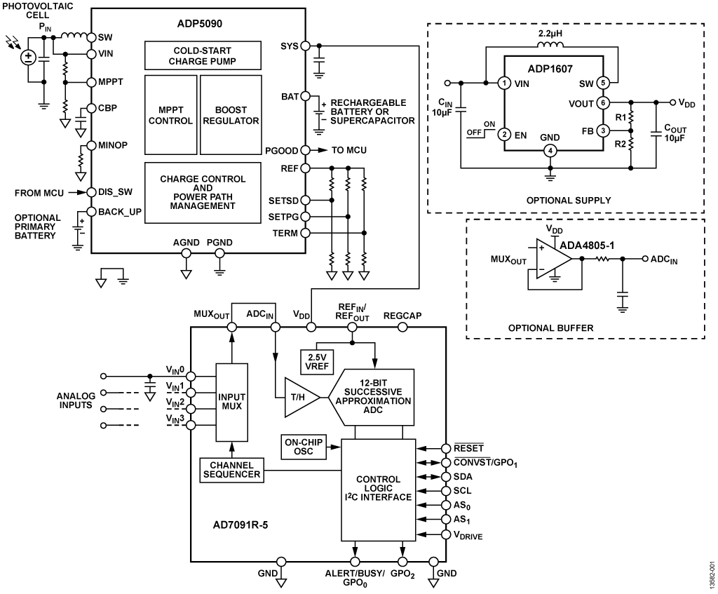 Low Power Data Acquisition System