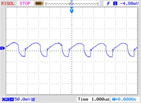 Figure 12. Output ripple at full load