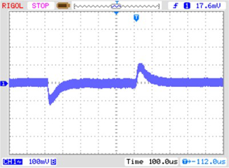 Figure 13. Load transient response when load steps between 5mA and 1A