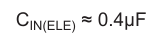 Equation.