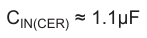 Equation.