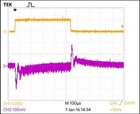 Figure 5. Transient response when load steps from 480mA to 800mA.