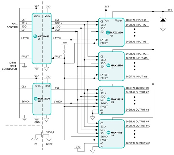 maxrefdes1165 figure 2