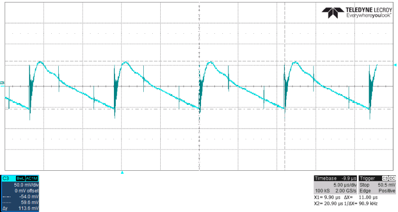 Figure 3. Output ripple at 1.8A load, 5VOUT