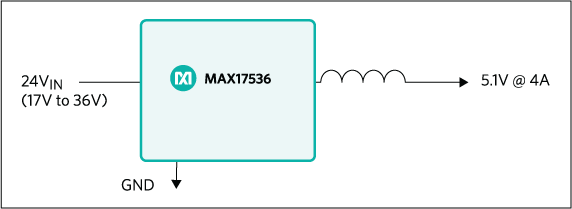 Figure 1. The MAXREFDES125 reference design block diagram.