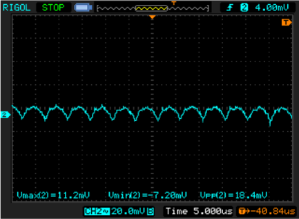 Figure 5. Output ripple at 4A load