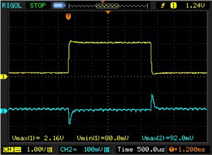 Figure 6. Transient response when load steps from 200mA to 2A in PWM MODE.