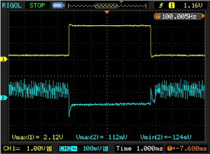 Figure 8. Transient response when load steps from 200mA to 2A in PFM MODE