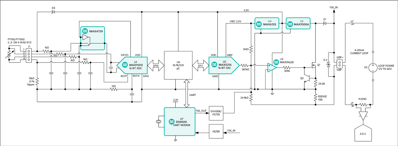 MAXREFDES16 System Block Diagram