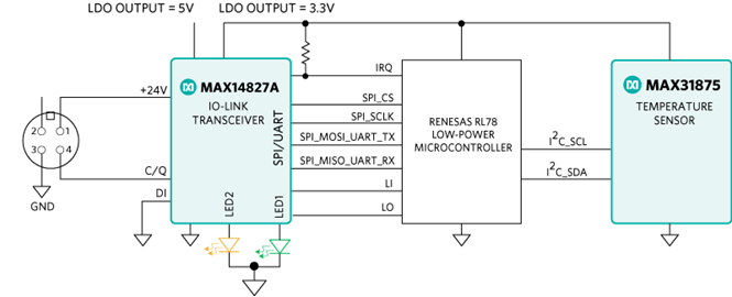 Figure 1. MAXREFDES173# system block diagram.