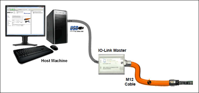 Figure 5. Use case 1 is the MAXREFDES27 quick start system