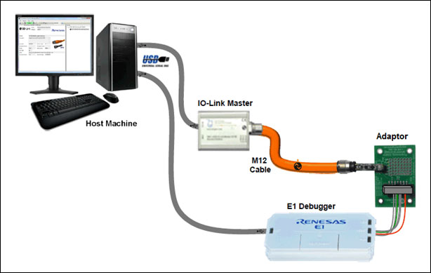 Figure 6. Use case 2 is the MAXREFDES27 firmware development system