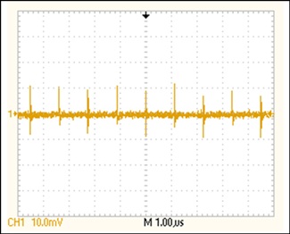 Figure 9. Noise for VIN = 3.3V, VOUT = 15V, IOUT = 0mA.