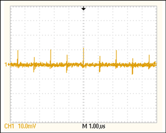 Figure 14. Noise for VIN = 3.3V, VOUT = 12V, IOUT = 75mA = maximum load.