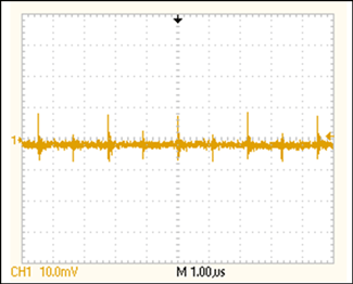 Figure 15. Noise for VIN = 12V, VOUT = 12V, IOUT = 0mA.
