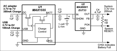 图3. 使用简单的100mA USB充电和350mA交流适配器充电，USB充电电流不超过一个单位负载(100mA)，不需对充电器枚举。3.3V系统负载始终取自电池。