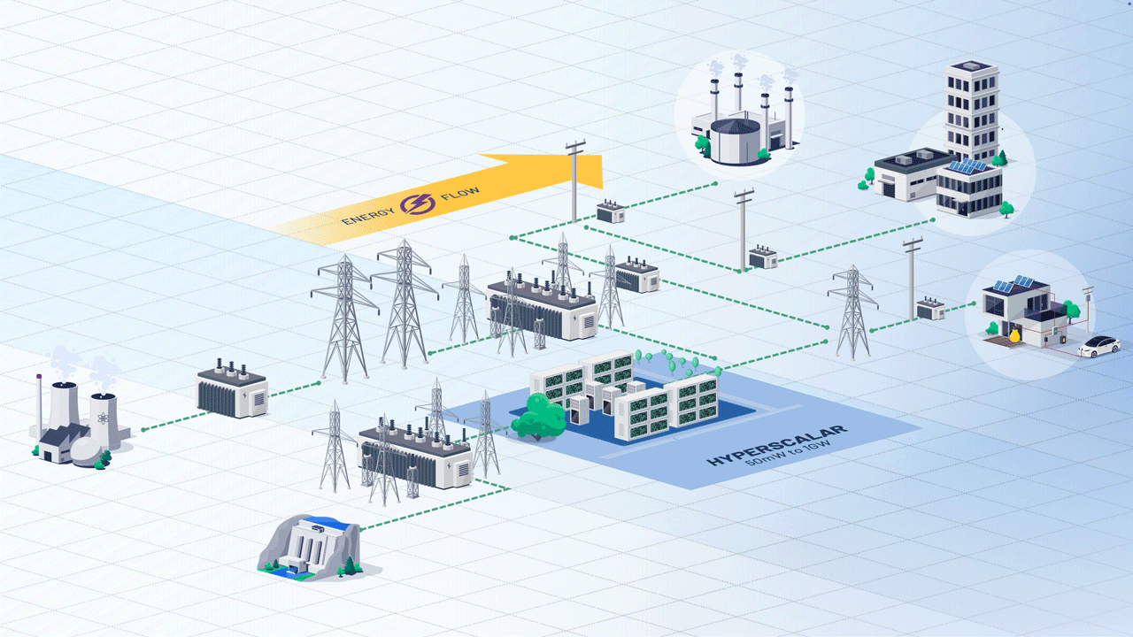 Illustration of a modern energy grid showing various energy sources and users interconnected by power lines.