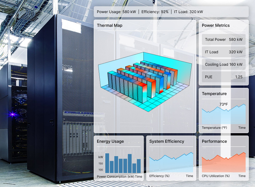 Server rack with data center performance and energy usage dashboard.
