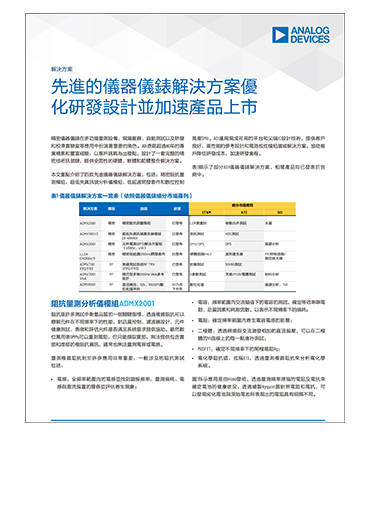 Optimization of advanced instrumentation solutions TC
