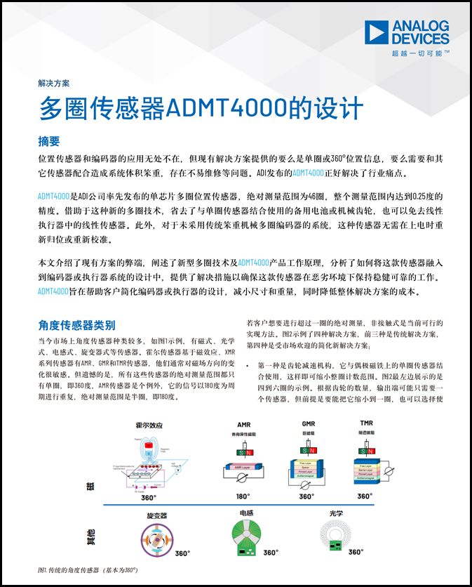 the design of multi turn sensor ADMT4000