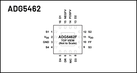 ADG5462