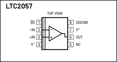 LTC2057